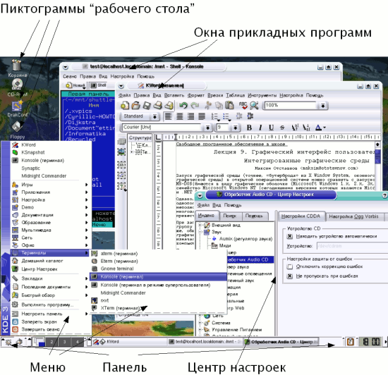 Интегрированная графическая среда KDE